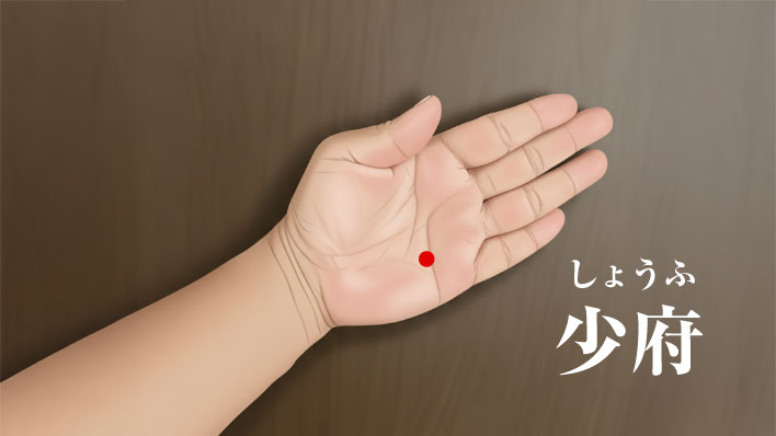 少府（しょうふ）　ツボの場所